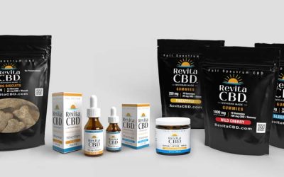 Can CBD Help Me? Here’s How It Works